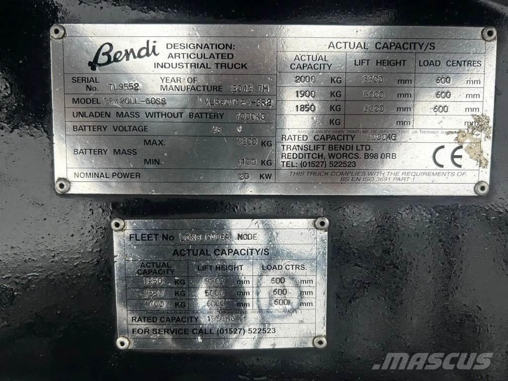 Bendi Longloader 高型オーダーピッカー