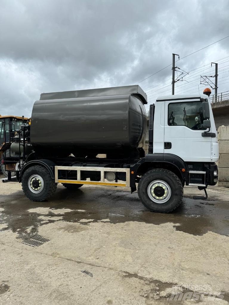 MAN TGM 18.290 ボックスボディー、ウイング、箱車