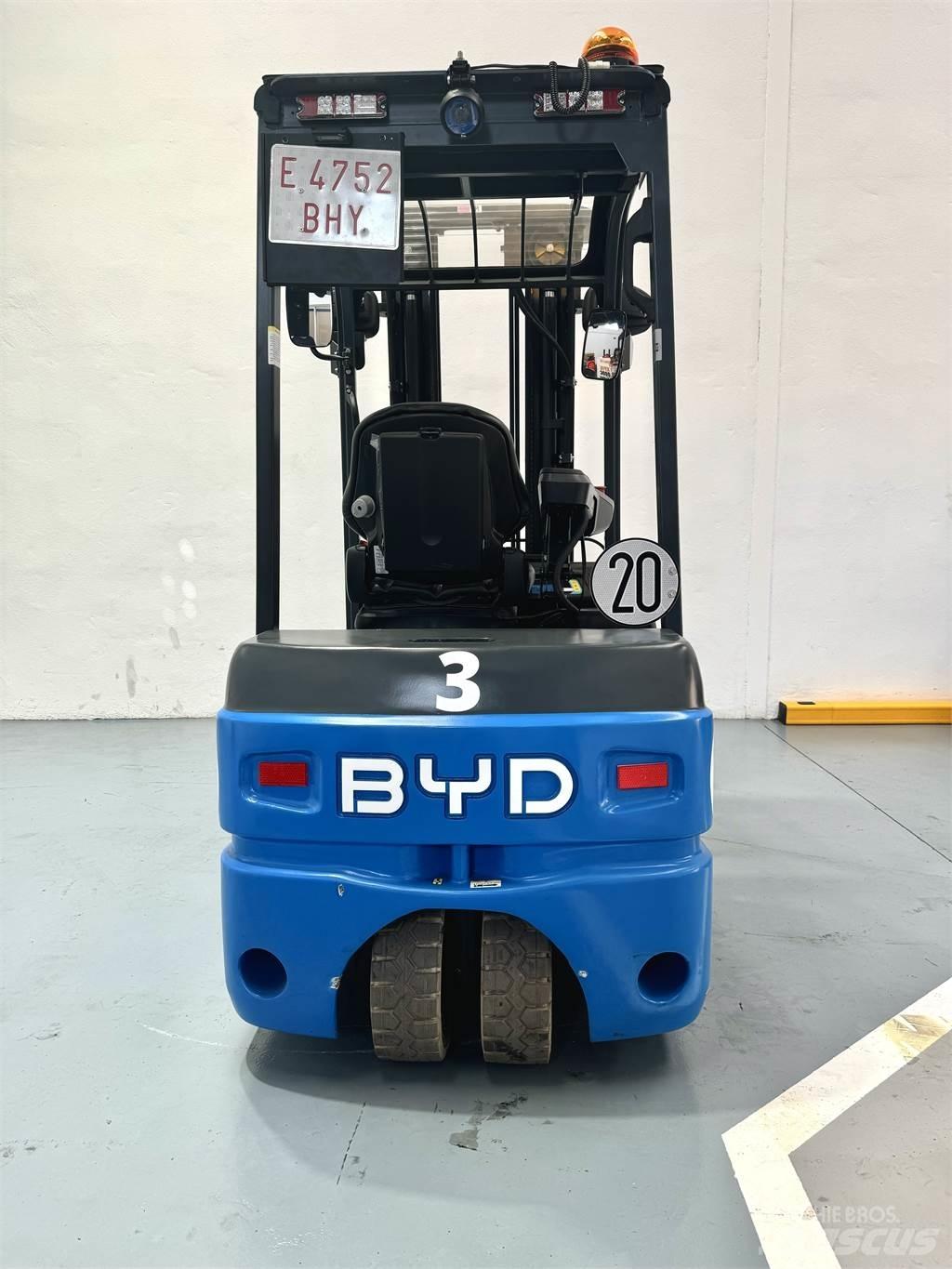  ECB20SC バッテリーフォークリフト
