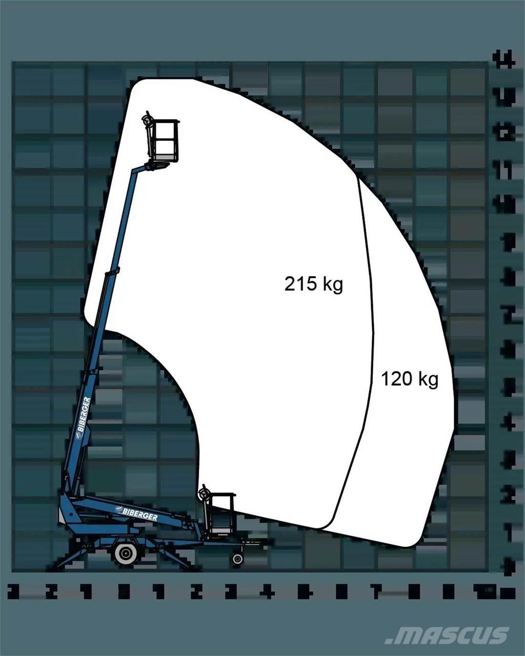 Dino 135T II その他リフトとプラットフォーム