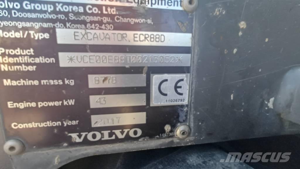 Volvo ECR 88 中型油圧ショベル 7ｔ-12ｔ（ユンボ・パワーショベル・バックホー）