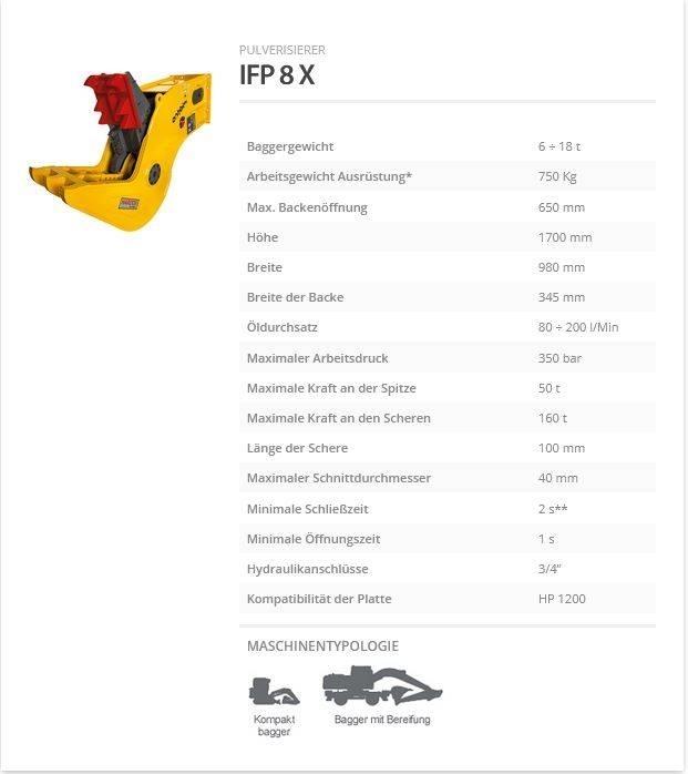 Indeco IFP 8 X クラッシャー/破砕機