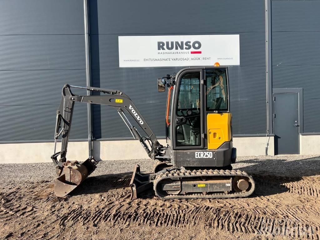 Volvo ECR 25 D ミニ油圧ショベル 7t以下（ミニユンボ・ミニディガー）