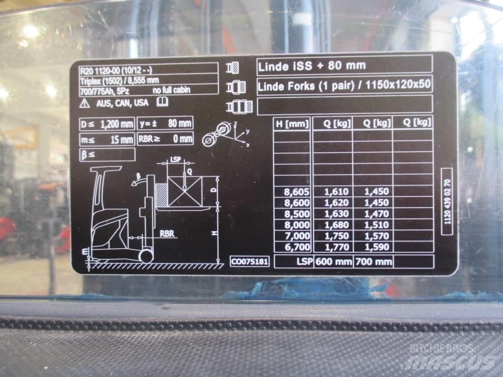 Linde R20 リーチフォークリフト