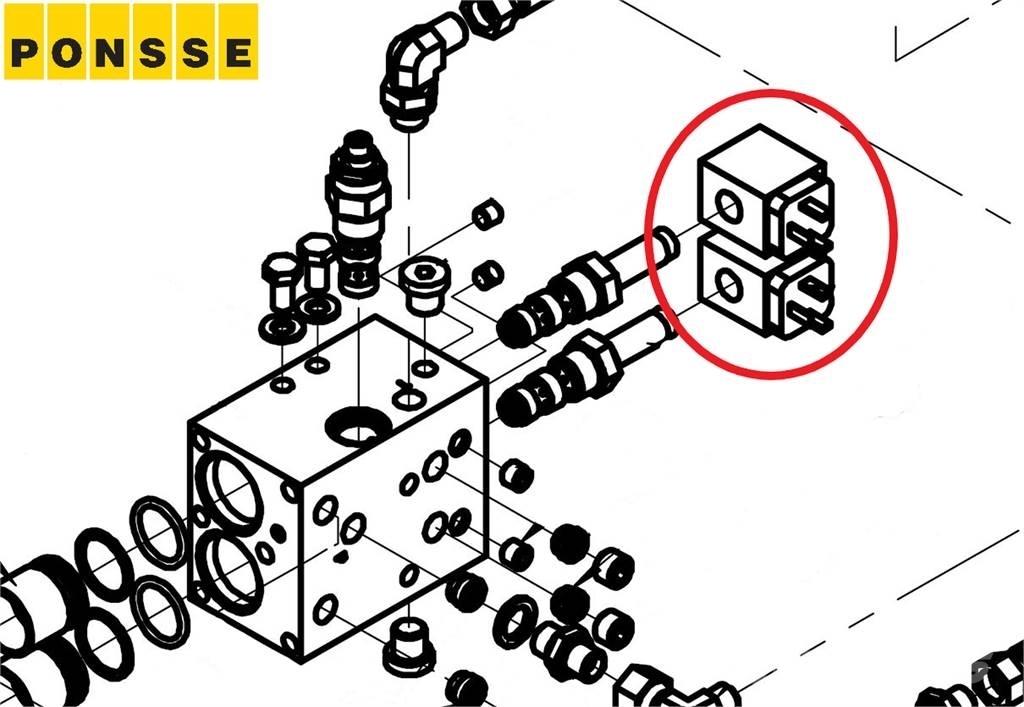 Ponsse 0060076 ハーベスタヘッド