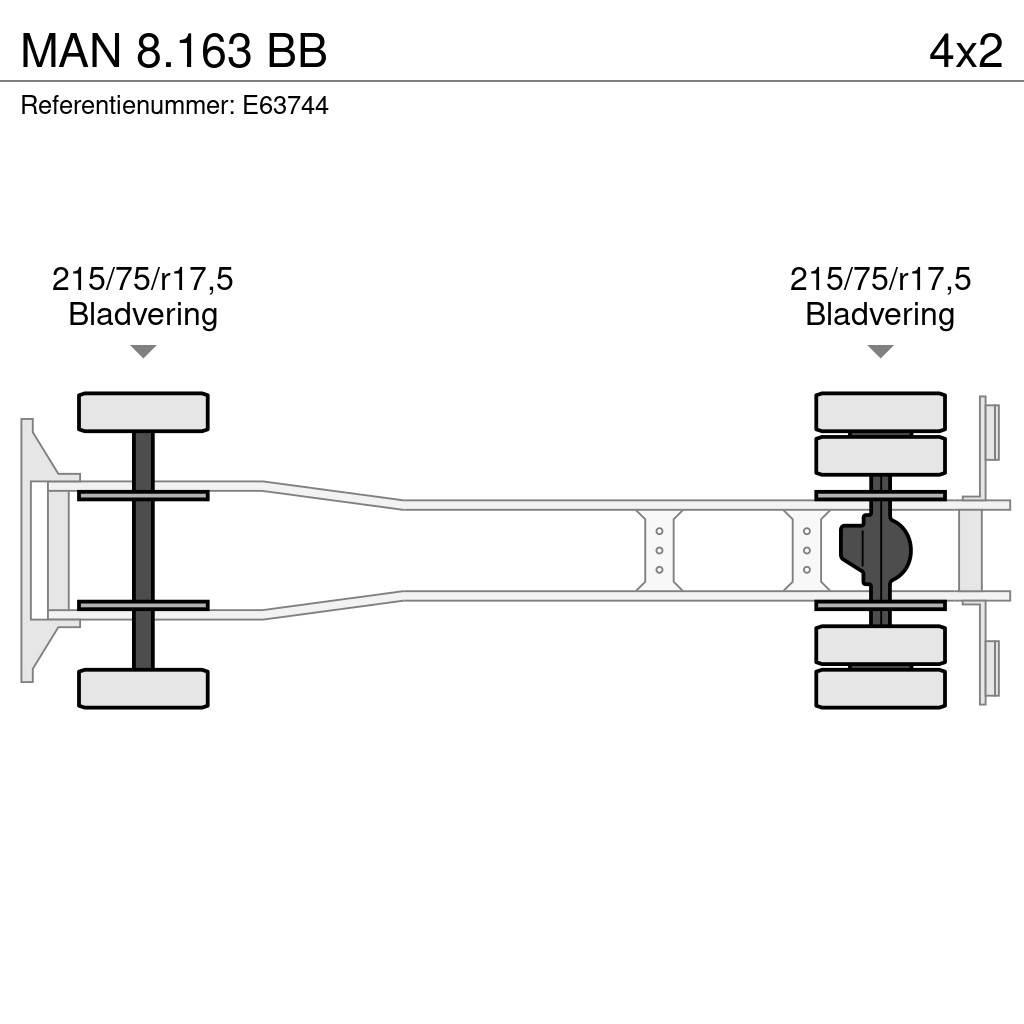 MAN 8.163 BB ボックスボディー、ウイング、箱車