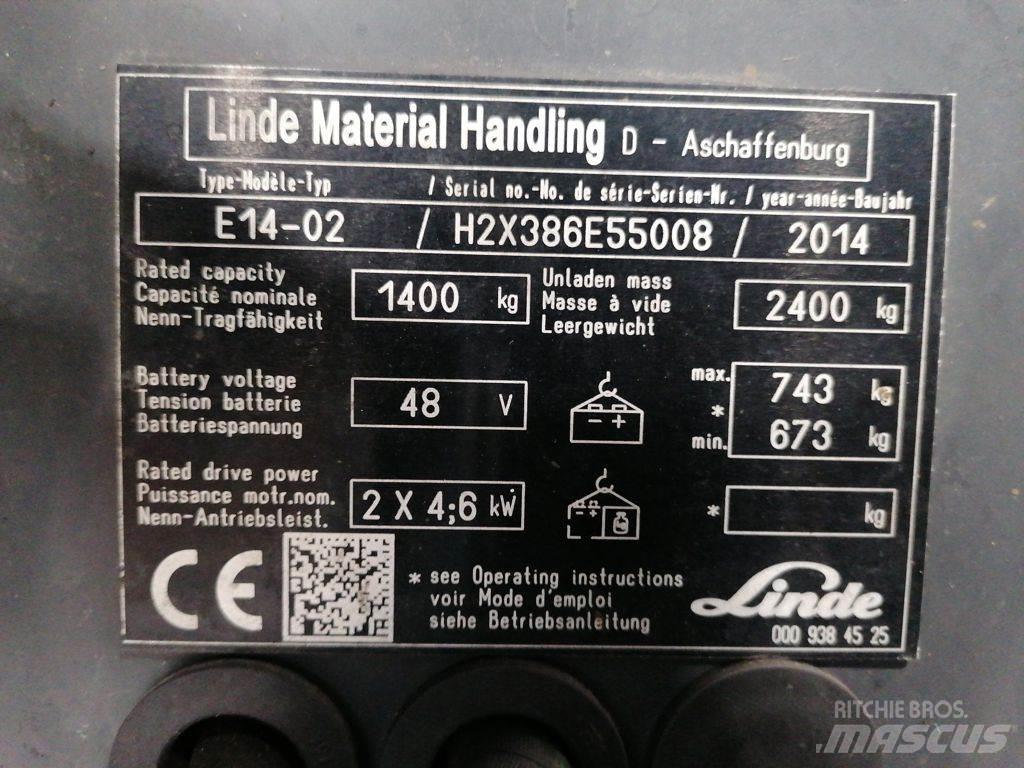 Linde E14-02 バッテリーフォークリフト