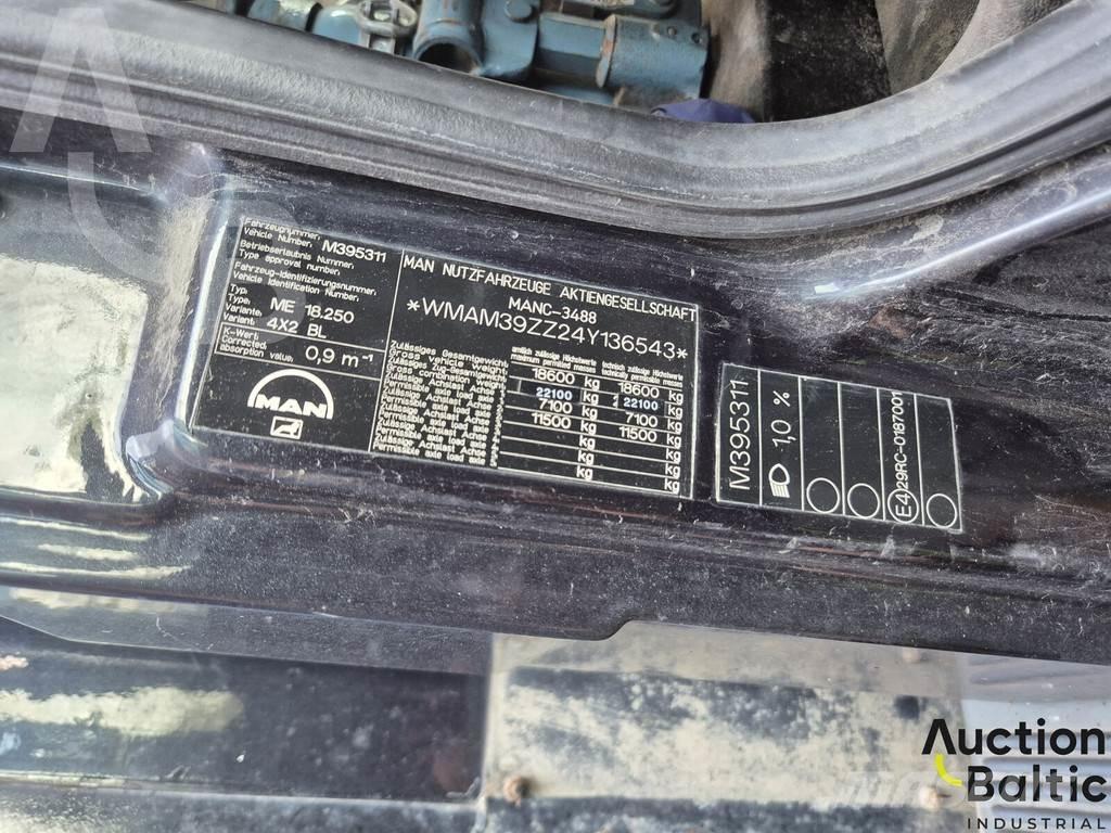 MAN ME18.250 ボックスボディー、ウイング、箱車