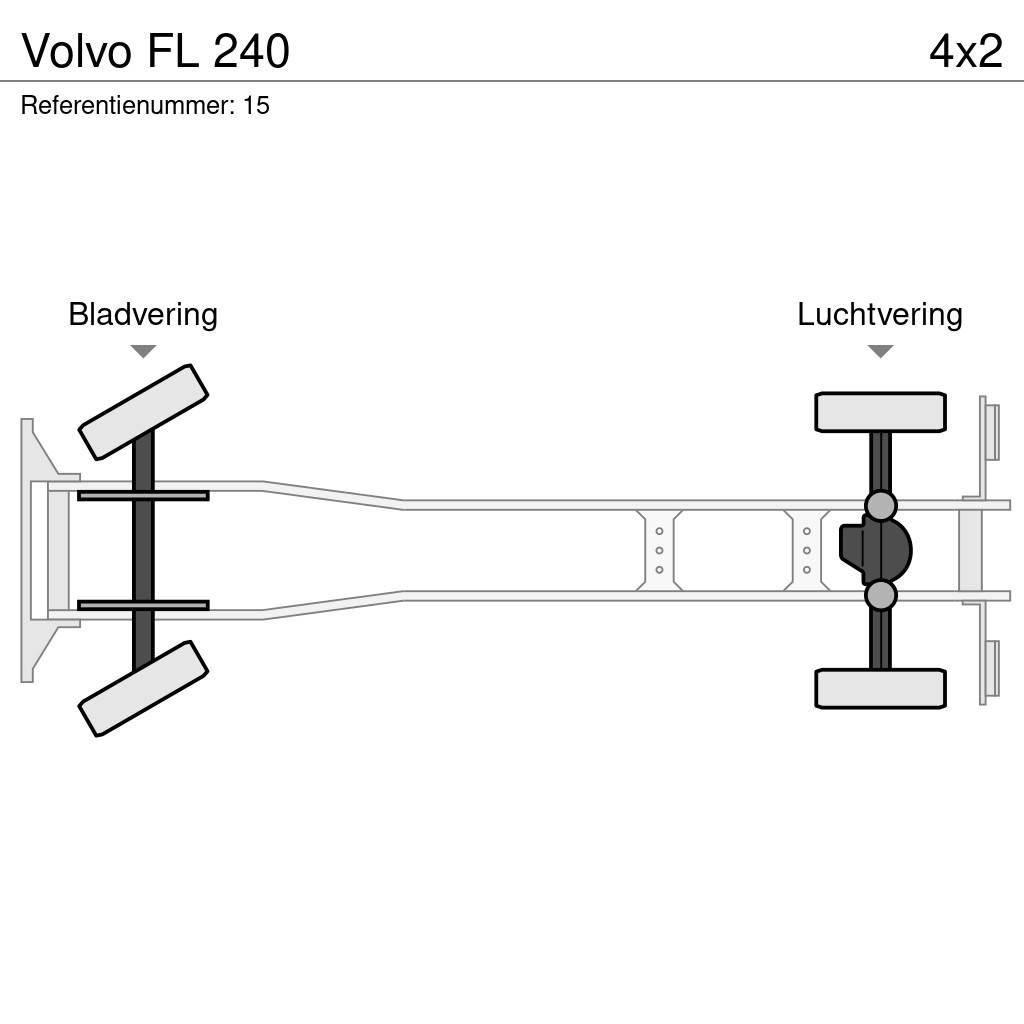 Volvo FL 240 ボックスボディー、ウイング、箱車