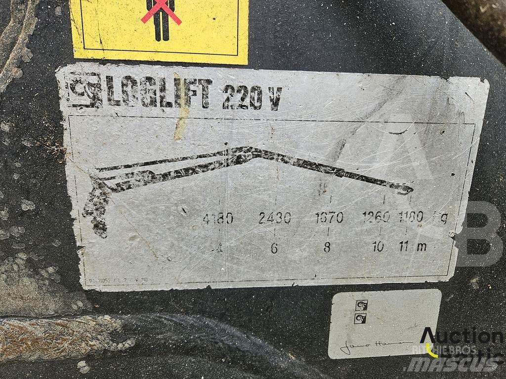 Logset 5HP ハーベスター