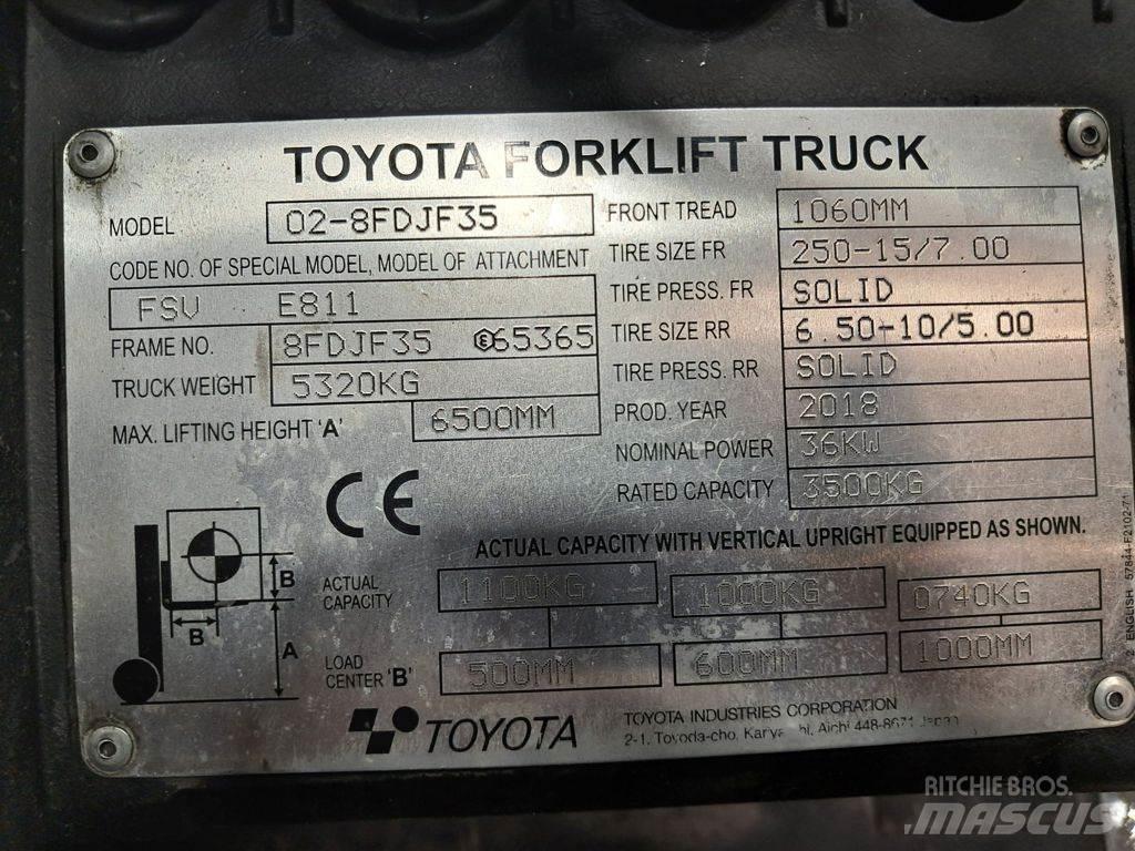Toyota 02-8FDJF35 ディーゼル・軽油
