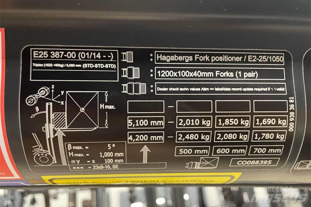 Linde E 25 バッテリーフォークリフト