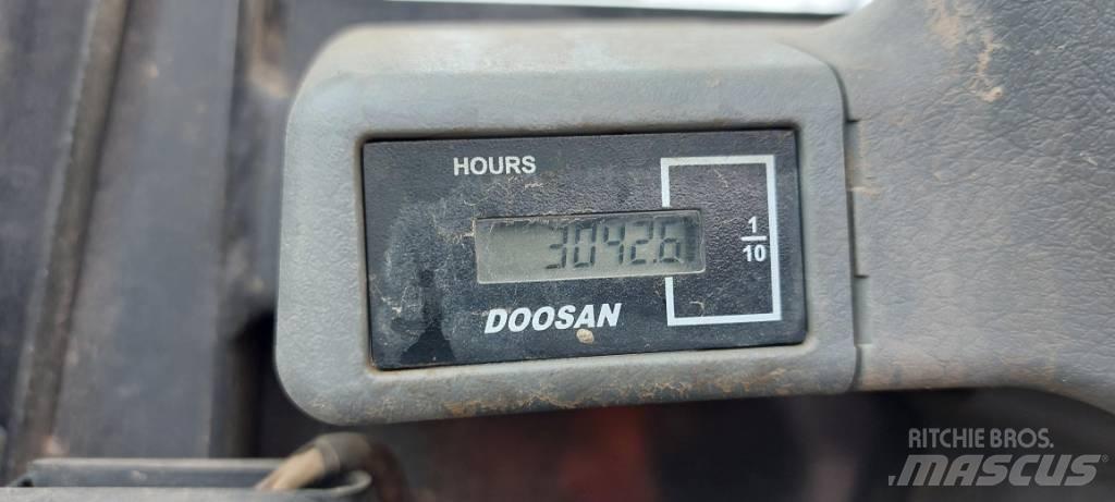 Doosan DX85-3 ミニ油圧ショベル 7t以下（ミニユンボ・ミニディガー）