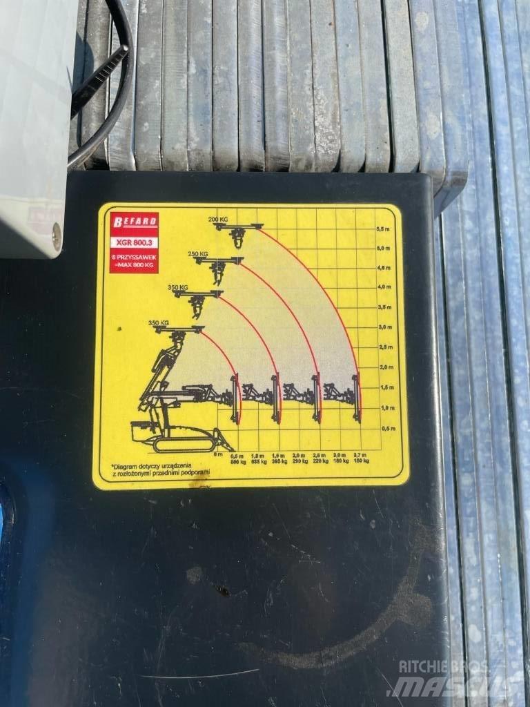 Befard XGR800.3 その他昇降機・クレーン
