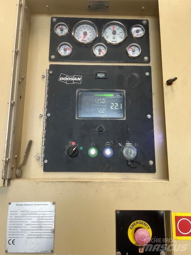 Kompressor 25/280 コンプレッサー