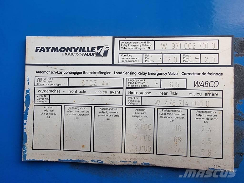 Faymonville STBZ-6VA スキップローダーセミトレーラー