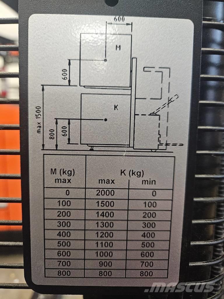 Toyota SPE120 L 自走式スタッカー