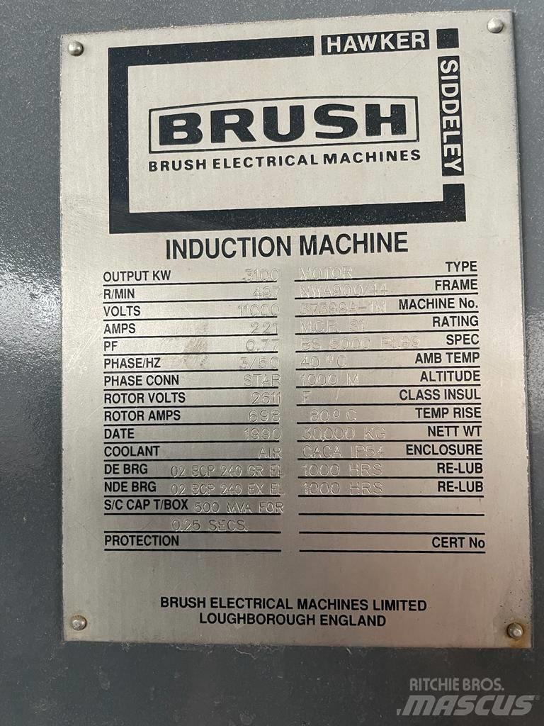  Brush 3100kW Motor 廃棄物／リサイクル&採石スペアパーツ