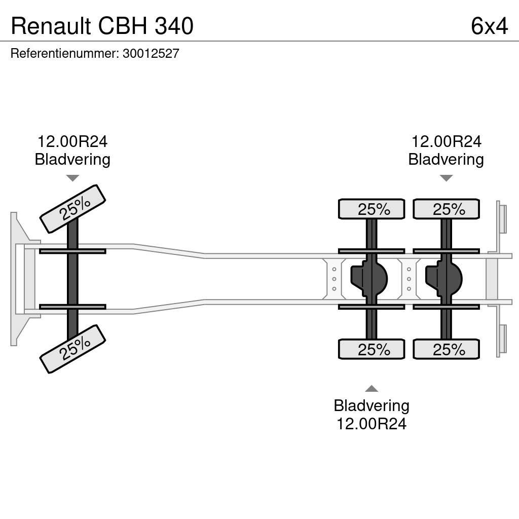 Renault CBH 340 キャブ付きシャーシ