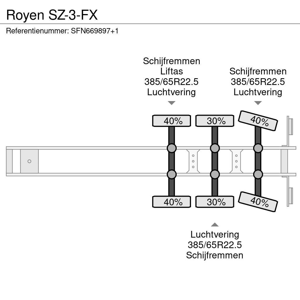  Royen SZ-3-FX ボックスセミトレーラー