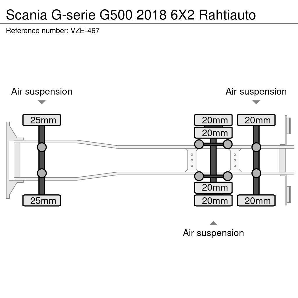 Scania G-serie 冷凍冷蔵車