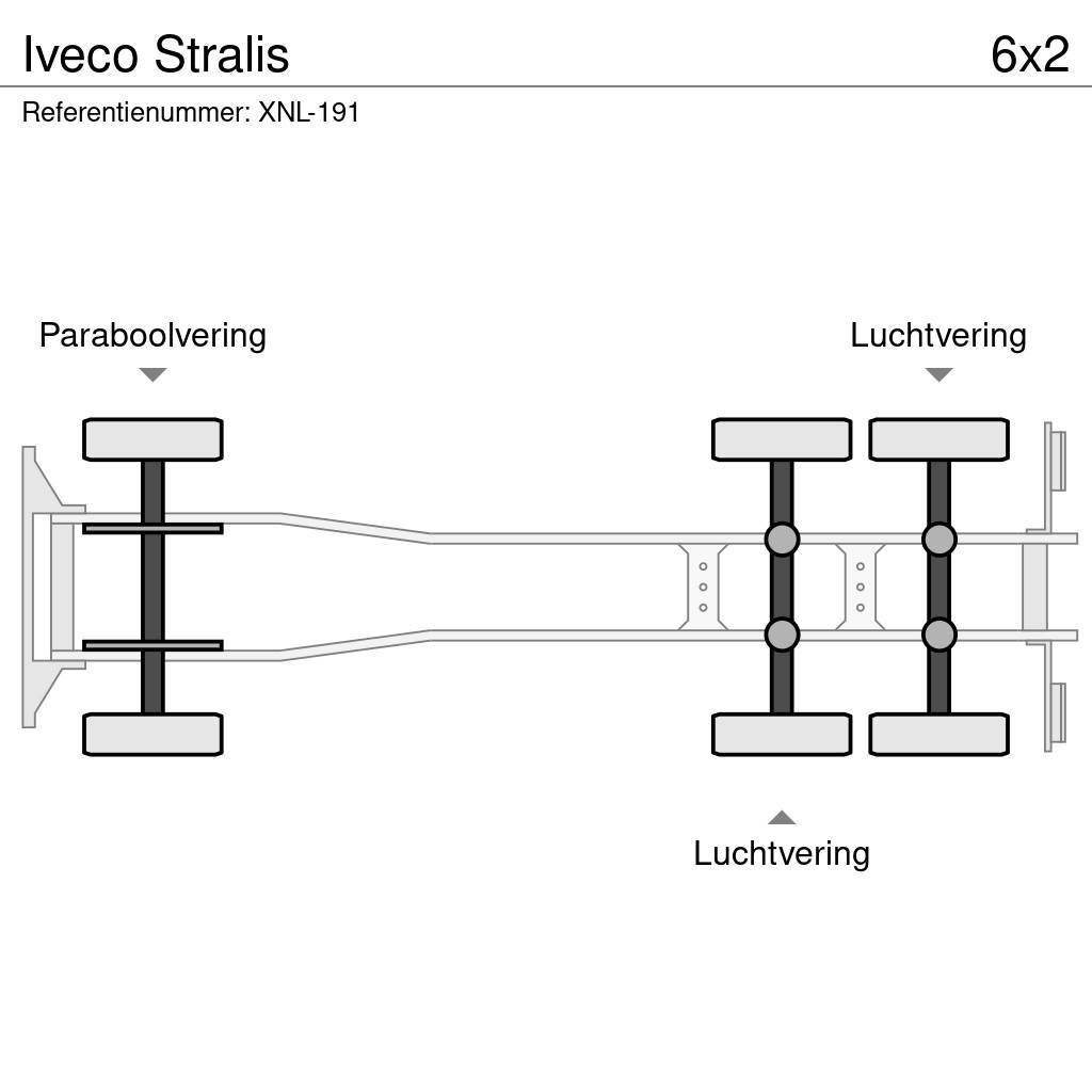 Iveco Stralis コンテナ、海コン車