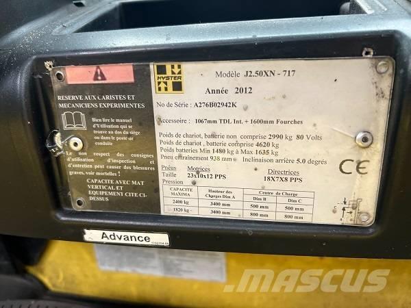 Hyster J2.5XN バッテリーフォークリフト