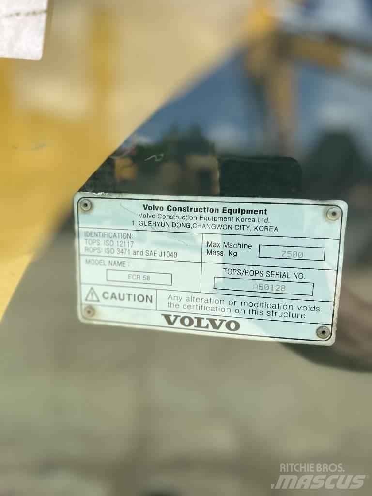 Volvo ECR 58 PLUS 中型油圧ショベル 7ｔ-12ｔ（ユンボ・パワーショベル・バックホー）
