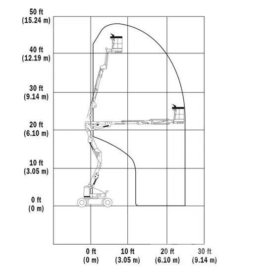 JLG E400AJPN ブームリフト　屈伸型