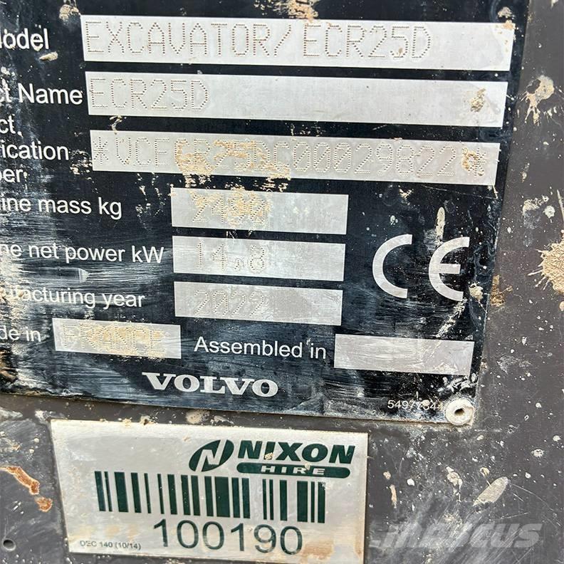 Volvo ECR25D ミニ油圧ショベル 7t以下（ミニユンボ・ミニディガー）