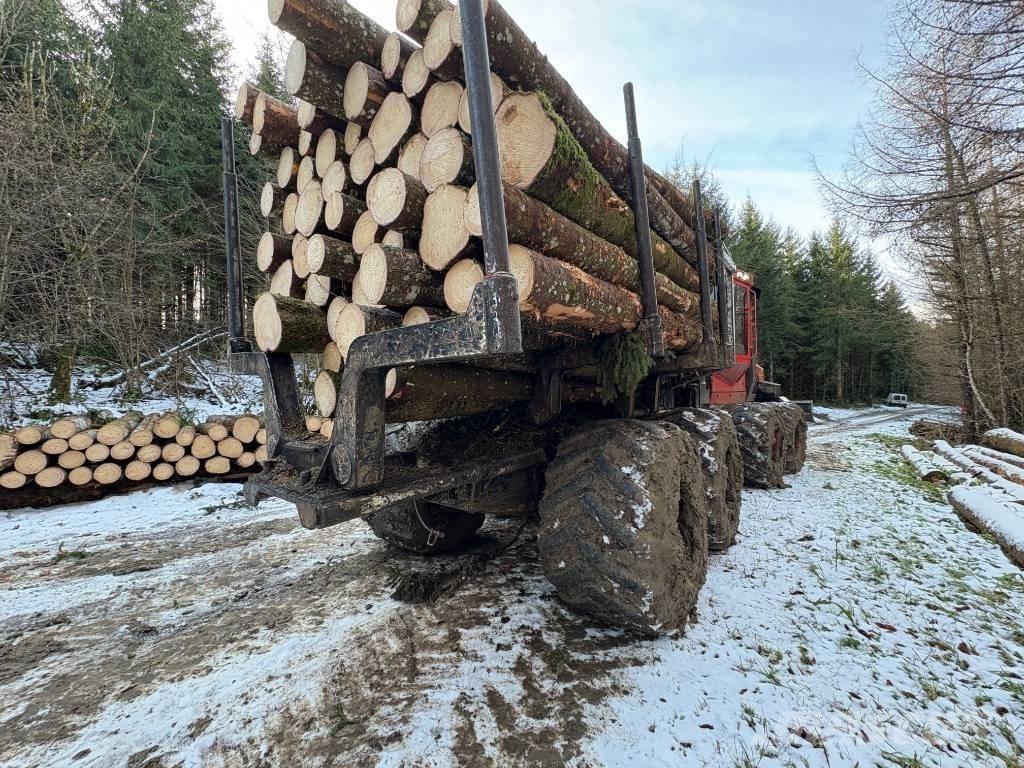 HSM 208F 11 フォワーダー