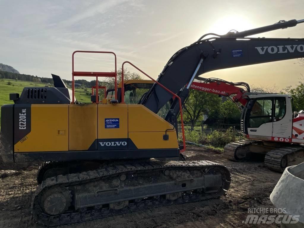 Volvo EC 220 E 大型油圧ショベル12t以上（パワーショベル・ユンボ）