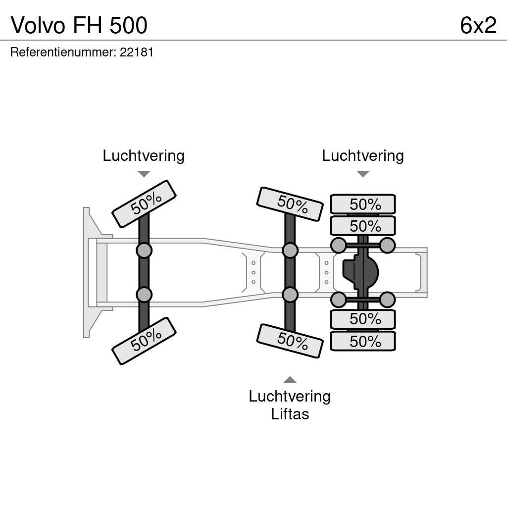 Volvo FH 500 中古トラクターヘッド | トレーラーヘッド