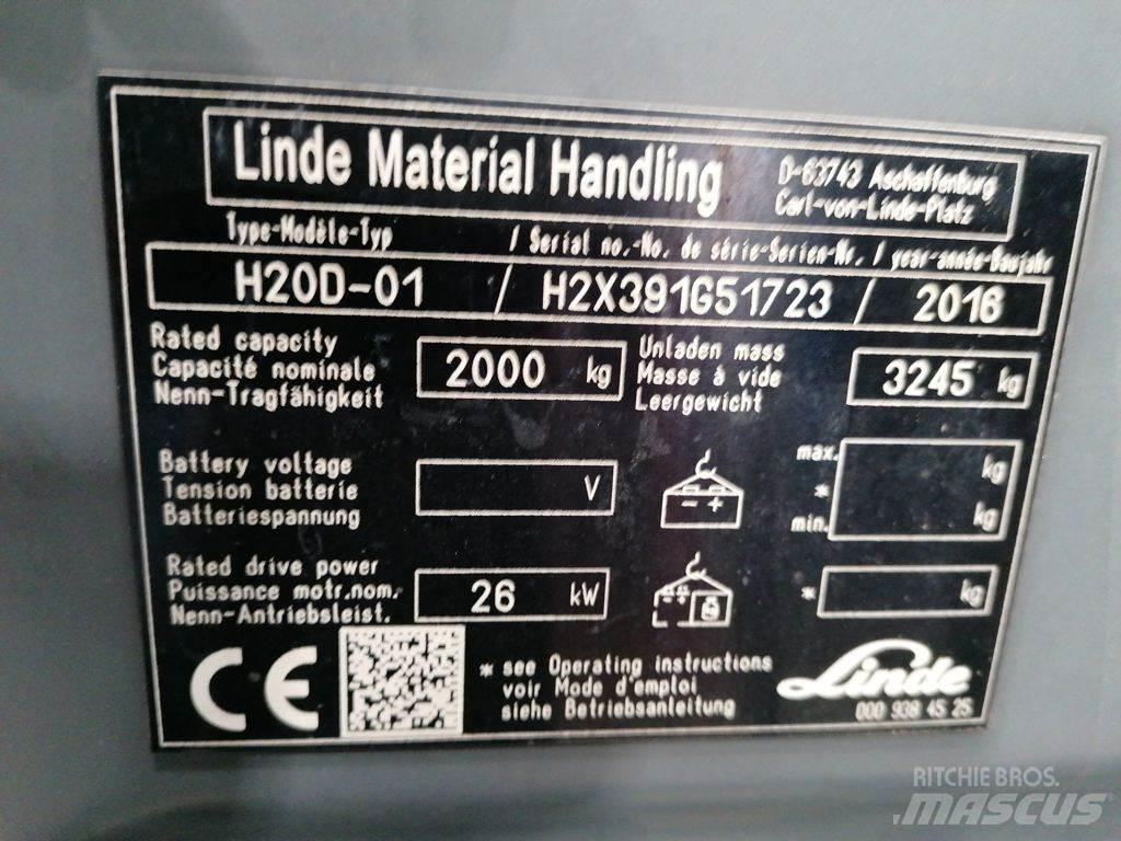 Linde H20D-01 ディーゼル・軽油
