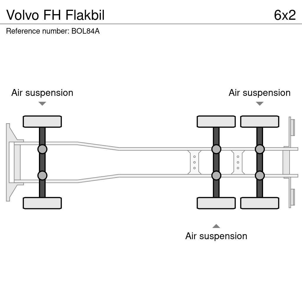 Volvo FH Flakbil 平ボディー