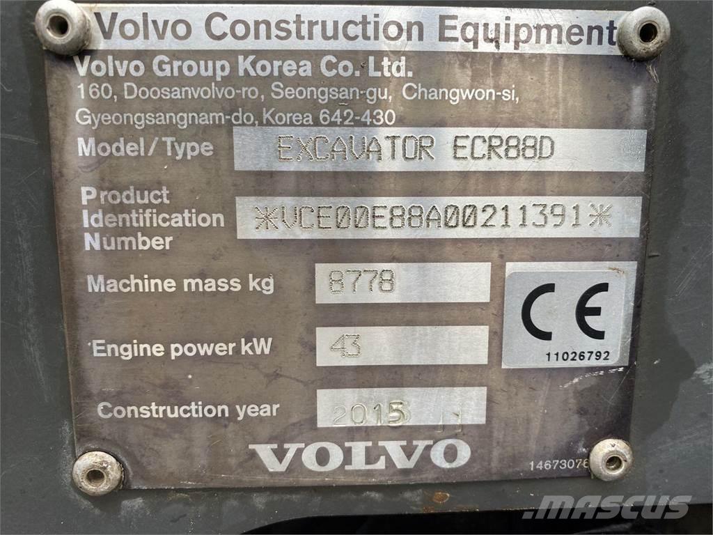 Volvo ECR88 ホイール式油圧ショベル（パワーショベル・ユンボ・バックホー）