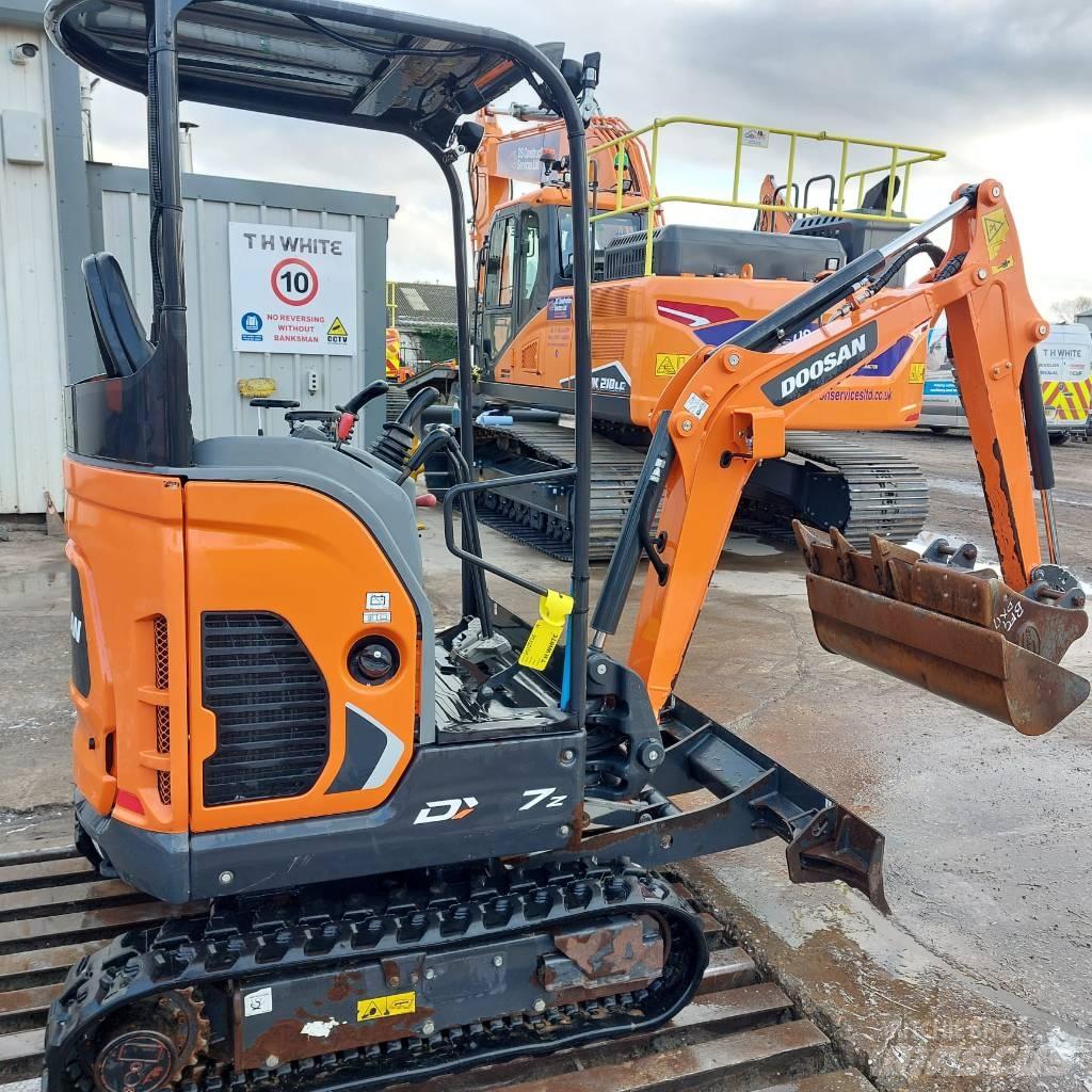 Doosan DX 17 ホイール式油圧ショベル（パワーショベル・ユンボ・バックホー）