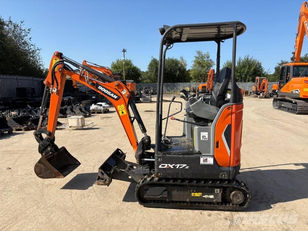 Doosan DX 17 ミニ油圧ショベル 7t以下（ミニユンボ・ミニディガー）