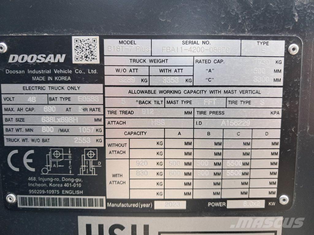 Doosan B18T-7 PLUS バッテリーフォークリフト