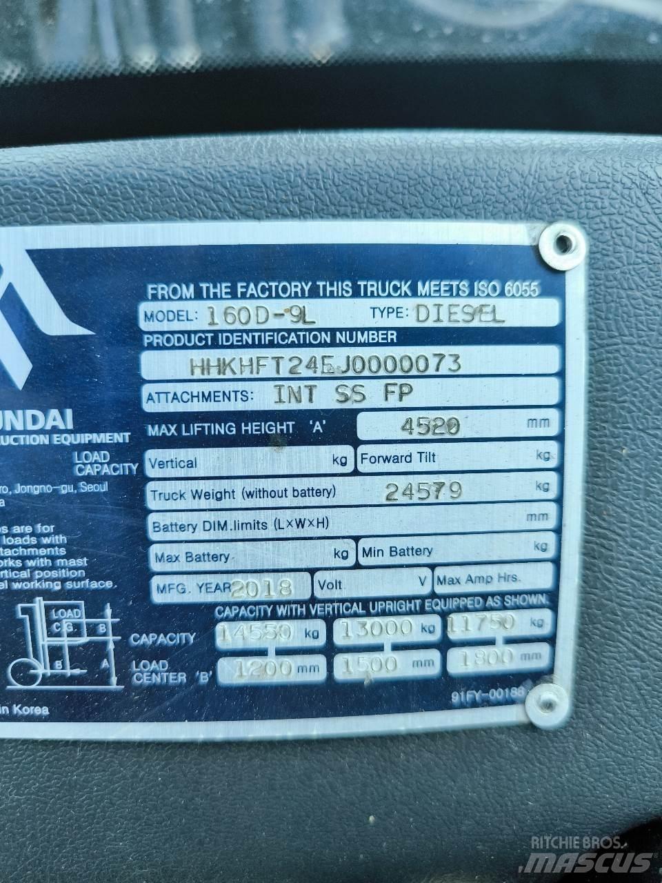Hyundai 160D-9L トラック積載用フォークリフト