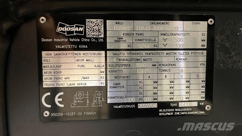 Doosan D35NXP ディーゼル・軽油
