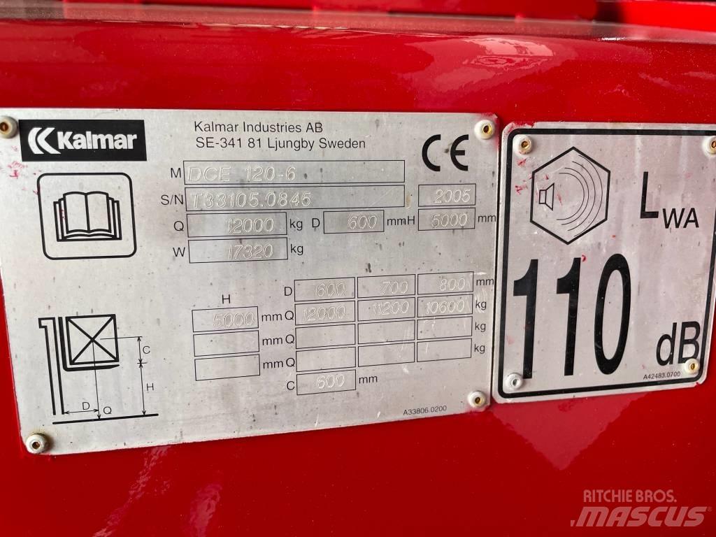 Kalmar DCE 120-6 ディーゼル・軽油