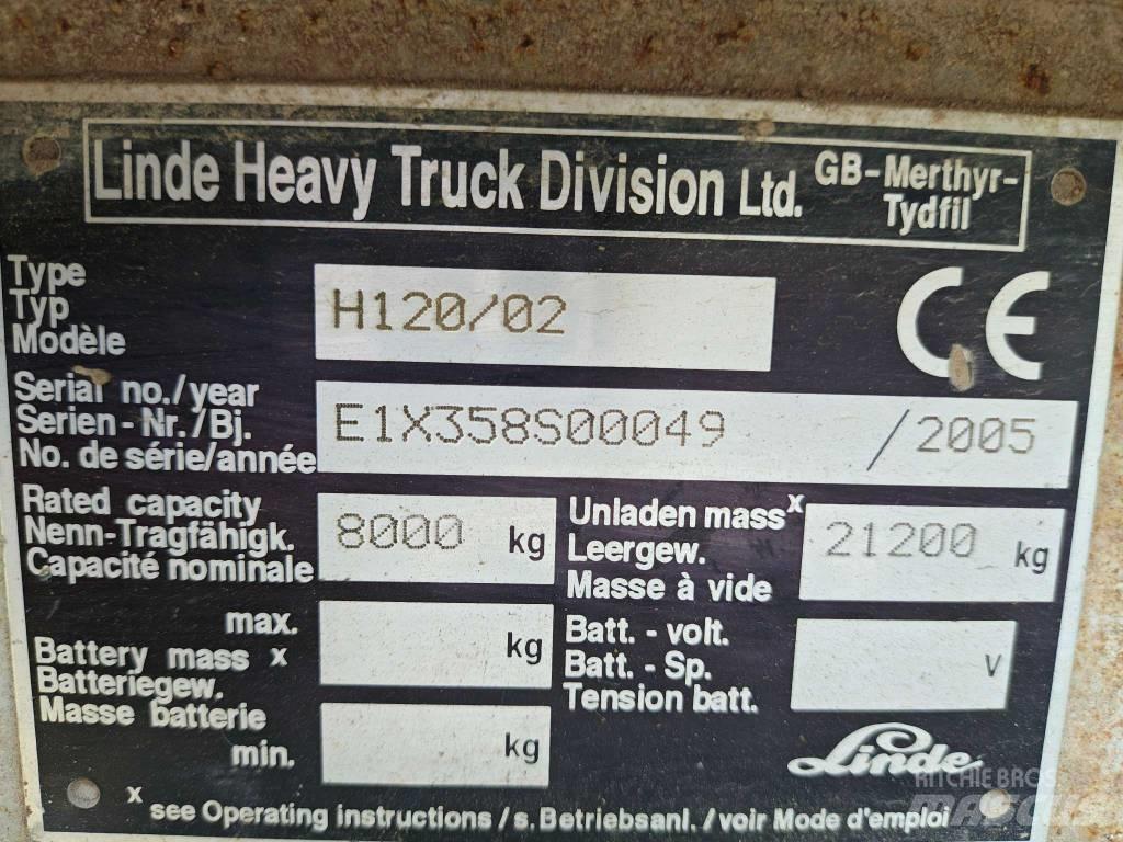 Linde H 120 ディーゼル・軽油