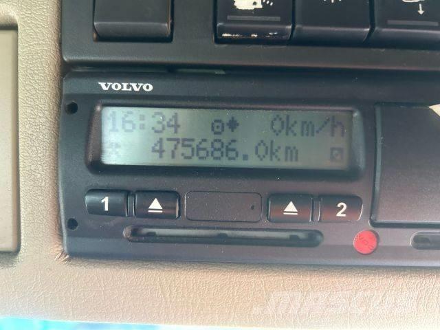 Volvo FMX 420 ダンプ