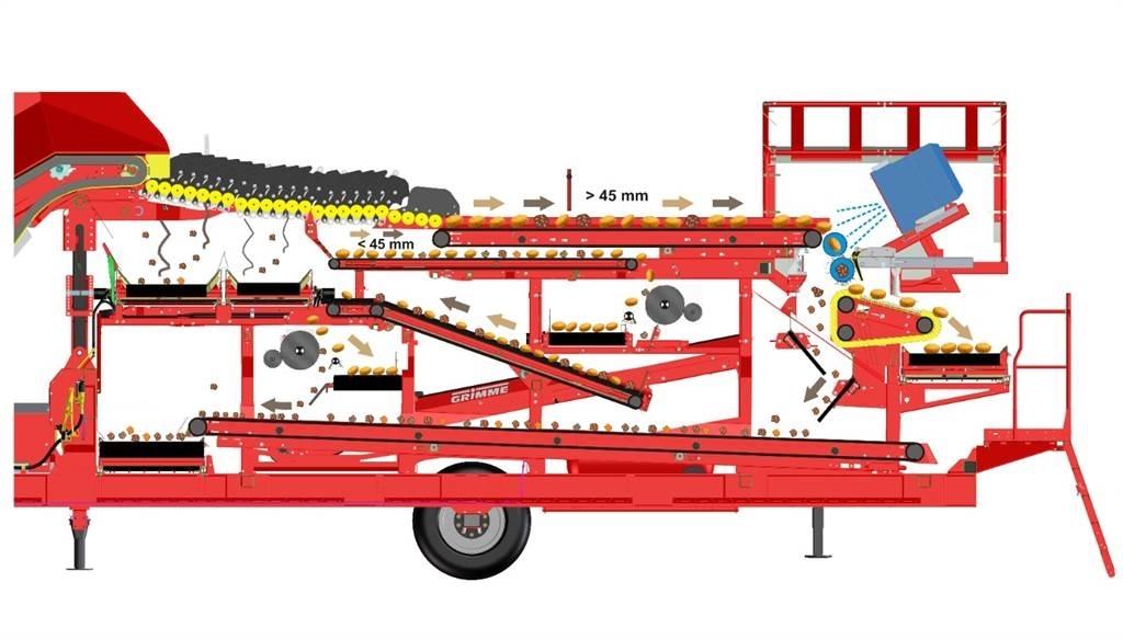 Grimme POWERCOMBI ジャガイモ用設備 - その他