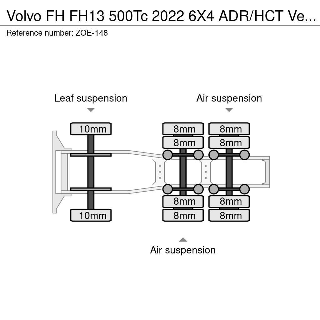 Volvo FH 中古トラクターヘッド | トレーラーヘッド