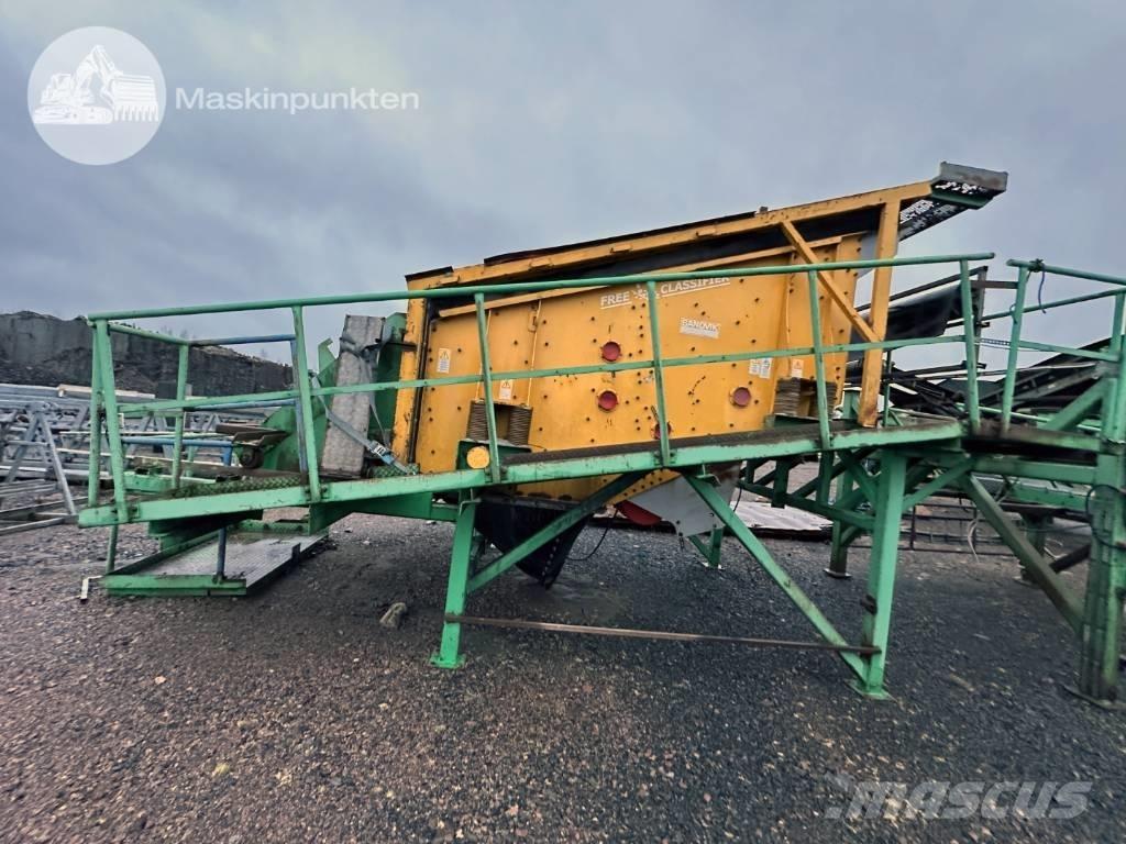 Sandvik FC 318 スクリーン ふるい