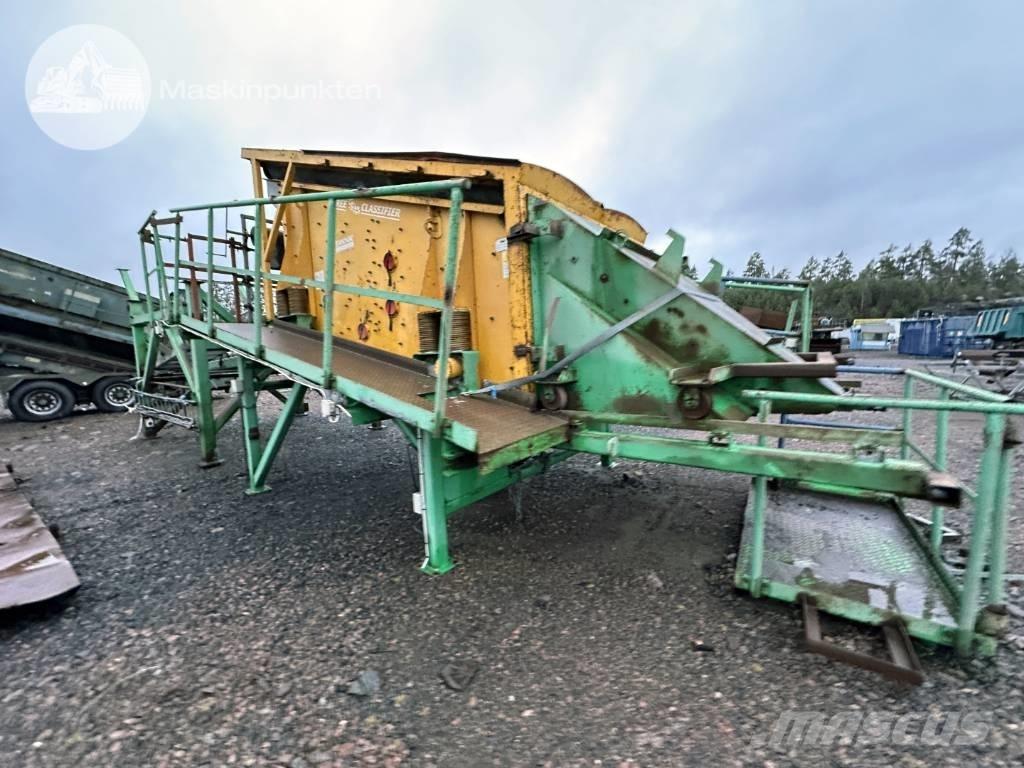 Sandvik FC 318 スクリーン ふるい