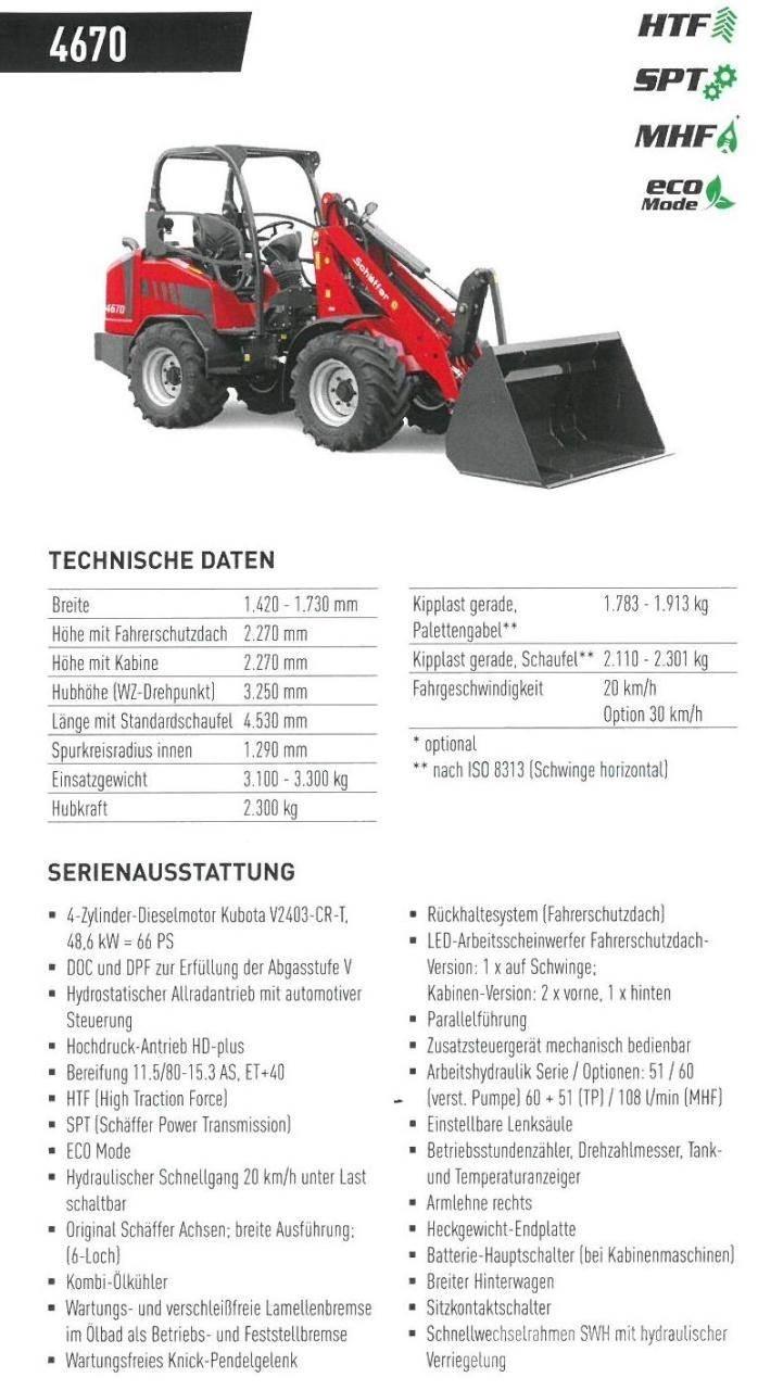 Schäffer 4670 ミニローダー