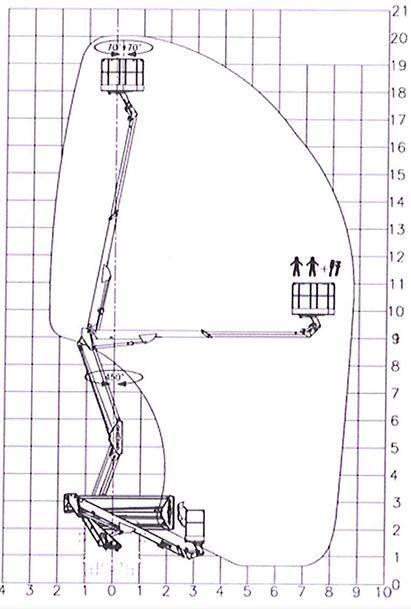 Skyking E209PX トラック高所作業車